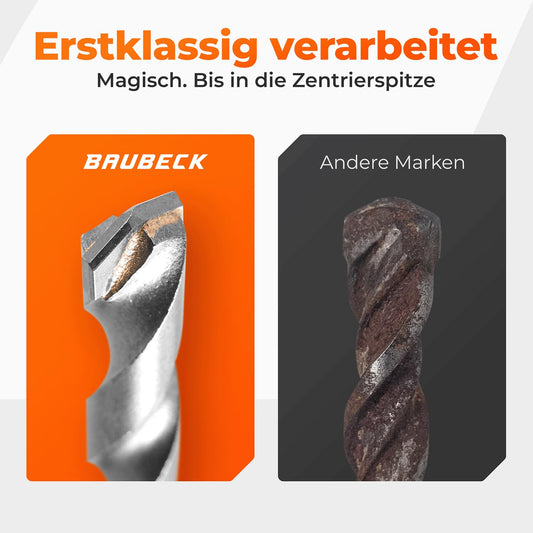 BAUBECK Steinbohrer Set für Akkuschrauber – Betonbohrer ⌀4–10 mm, Rundschaft & Sechskant