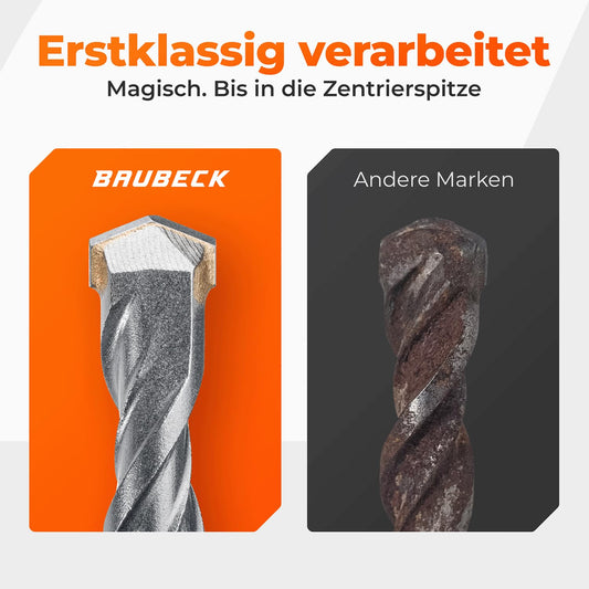 BAUBECK SDS Plus Bohrer Set – Betonbohrer für Bohrhammer, 2 oder 4 Schneiden